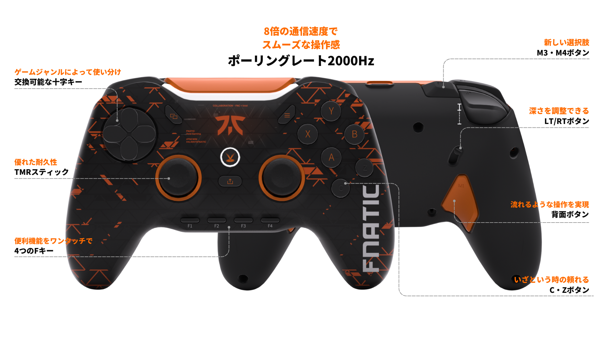 FNATIC × GENESIS – Void Gaming FNATIC × GENESIS – Void Gaming