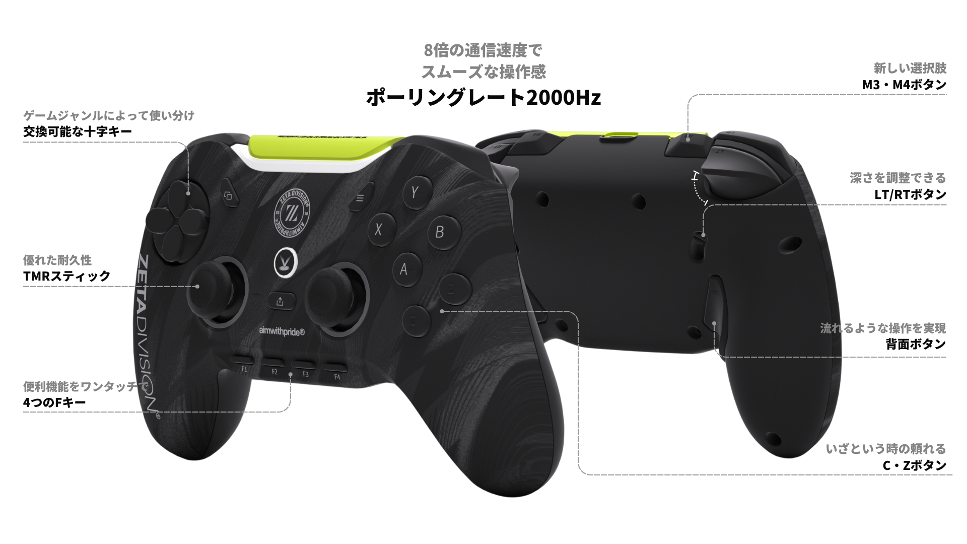 コントローラー 楽天市場】BIGBIG WON メカニカルスイッチ コントローラー